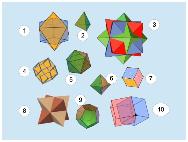 Shapes of Escher's Study of Stars