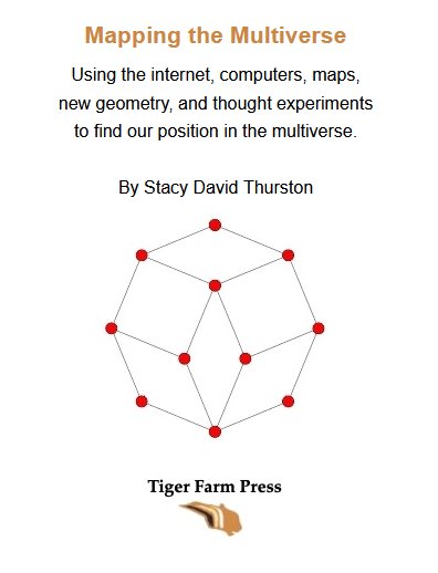 Mapping the Multiverse
